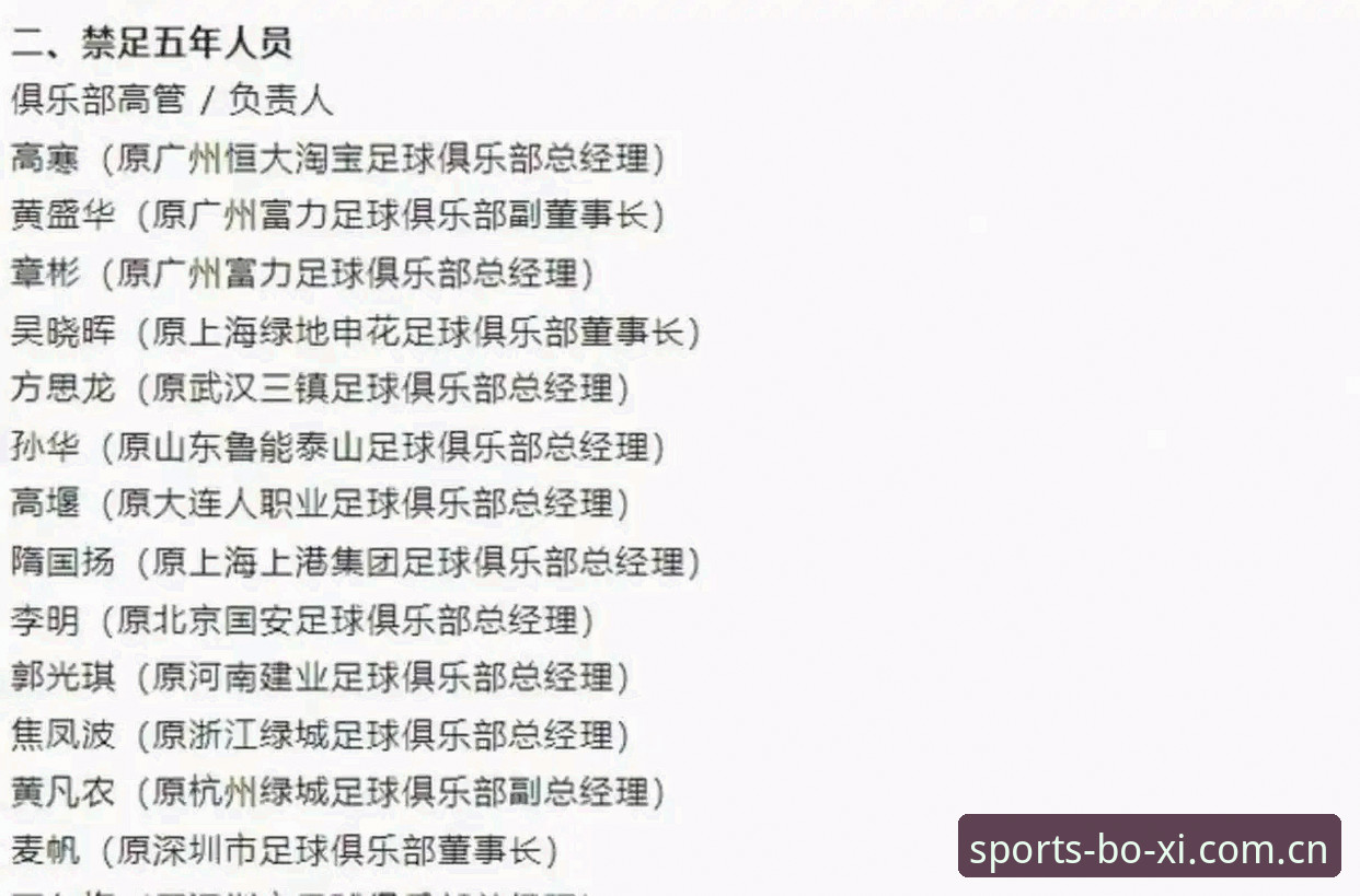 博喜体育直播质量 揭秘中国足协第三批禁足名单背后的足球腐败真相