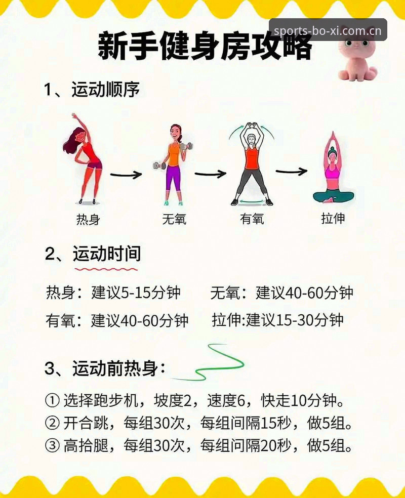博喜体育官方网站安全吗 博喜体育平台安全性实用评估指南——新手必备知识